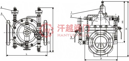 900X緊急關(guān)閉閥