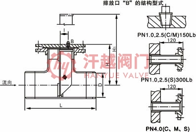 ST36C直流式T型過(guò)濾器